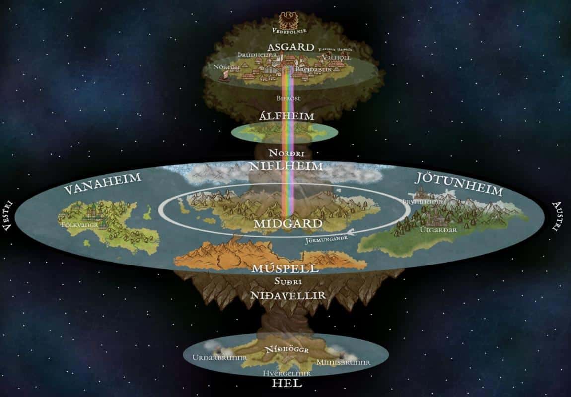 Realms of Norse Mythology